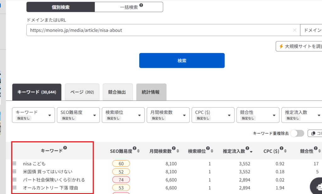 ラッコキーワード